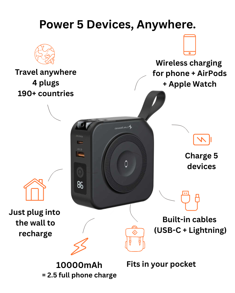 PocketPower Pro Powerbank