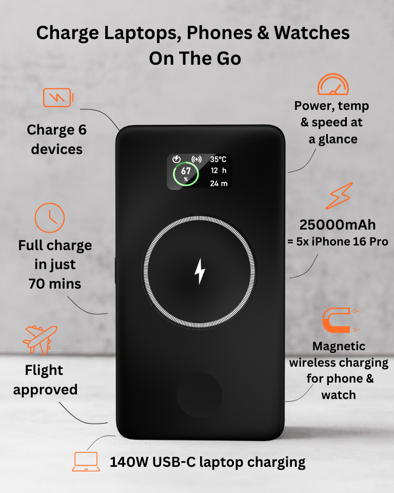 Flash Pro Ultra: USB-C 25000mAh Power Bank With MagSafe Compatibility