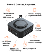 PocketPower Powerbank