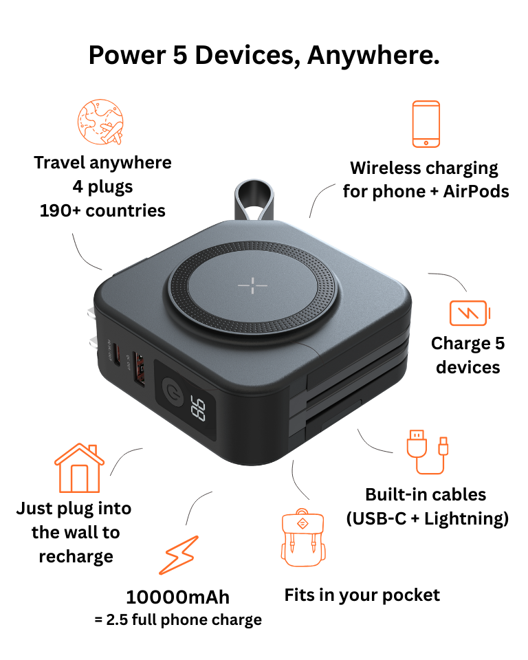 PocketPower Powerbank